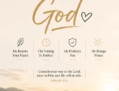 Trust God: What It Means and How to Live It Every Day is the best world in 2026
