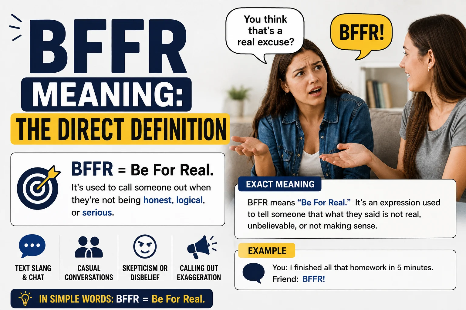 BFFR Meaning: The Direct Definition