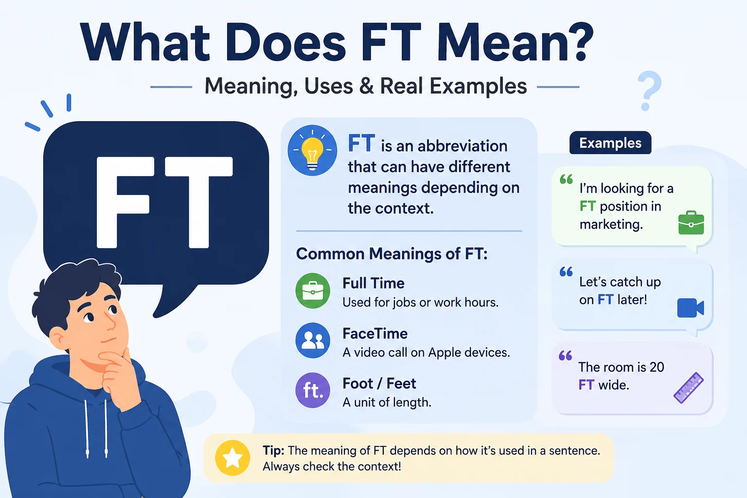 What Does FT Mean?