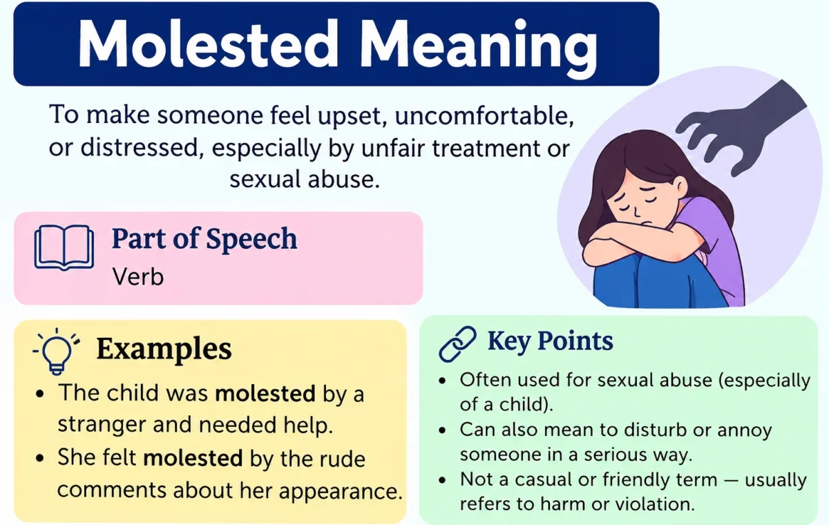 Molested Meaning: What the Word Means and How to Use It is the best in 2026