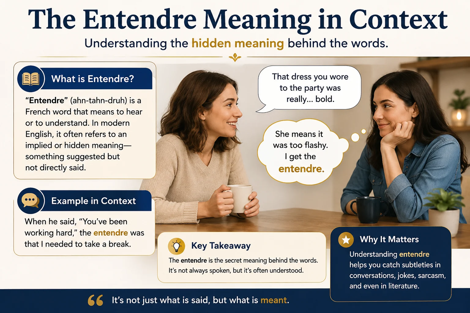 The Entendre Meaning in Context