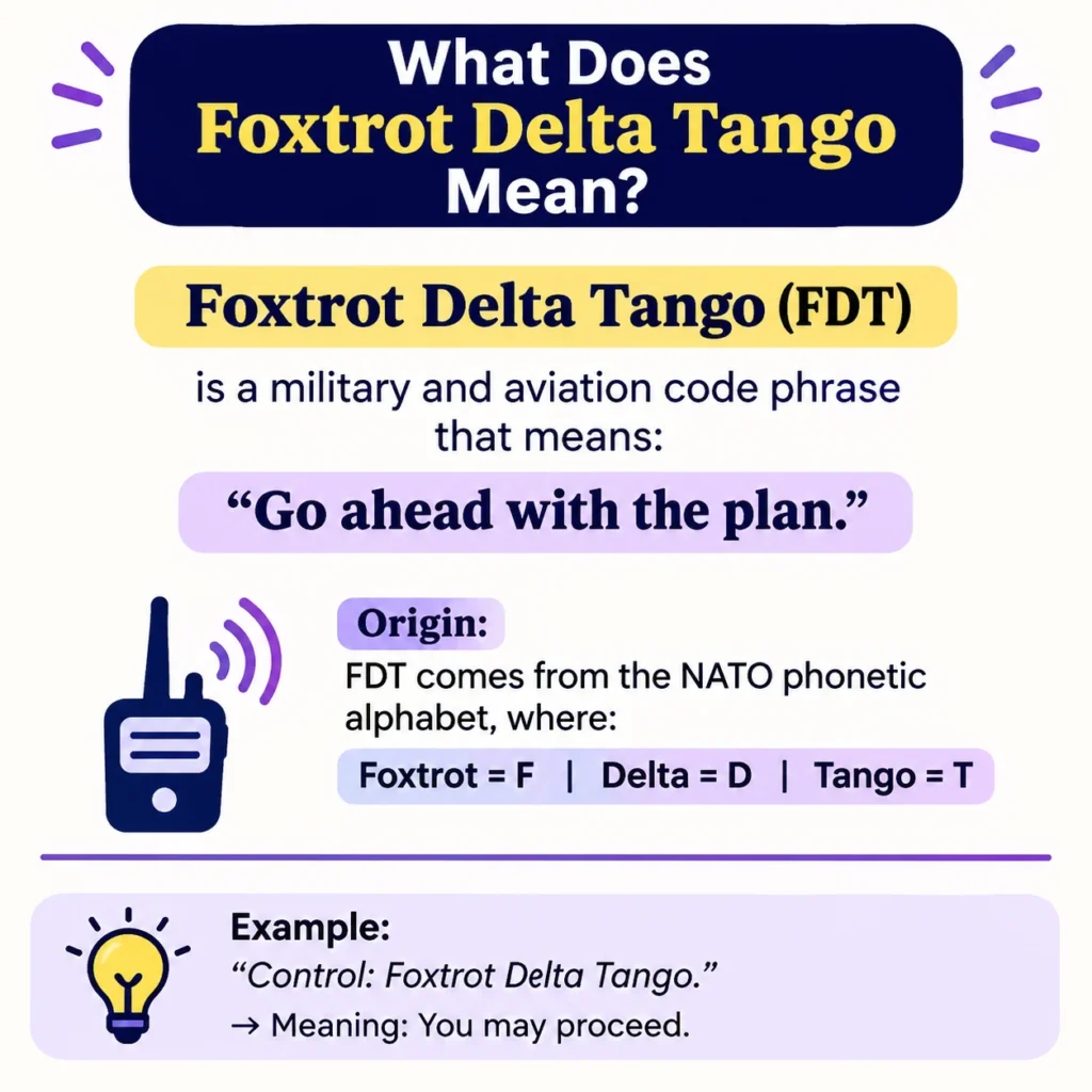 What Does Foxtrot Delta Tango Mean