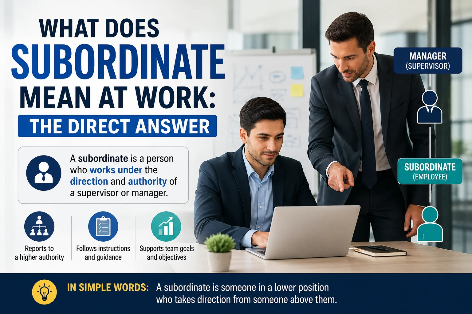 What Does Subordinate Mean at Work: The Direct Answer