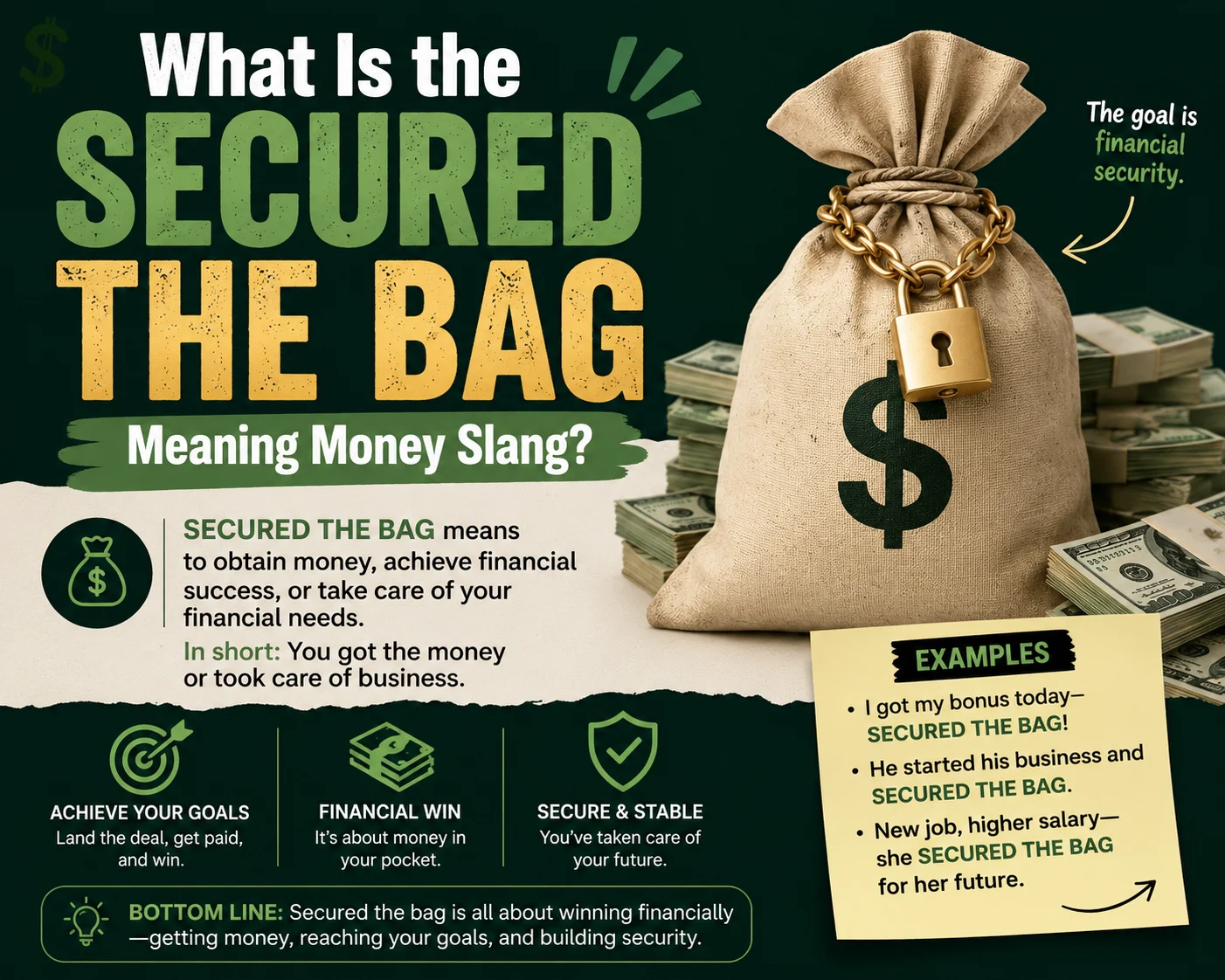 What Is the Secured the Bag Meaning Money Slang?